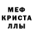 Метадон белоснежный Naturopat